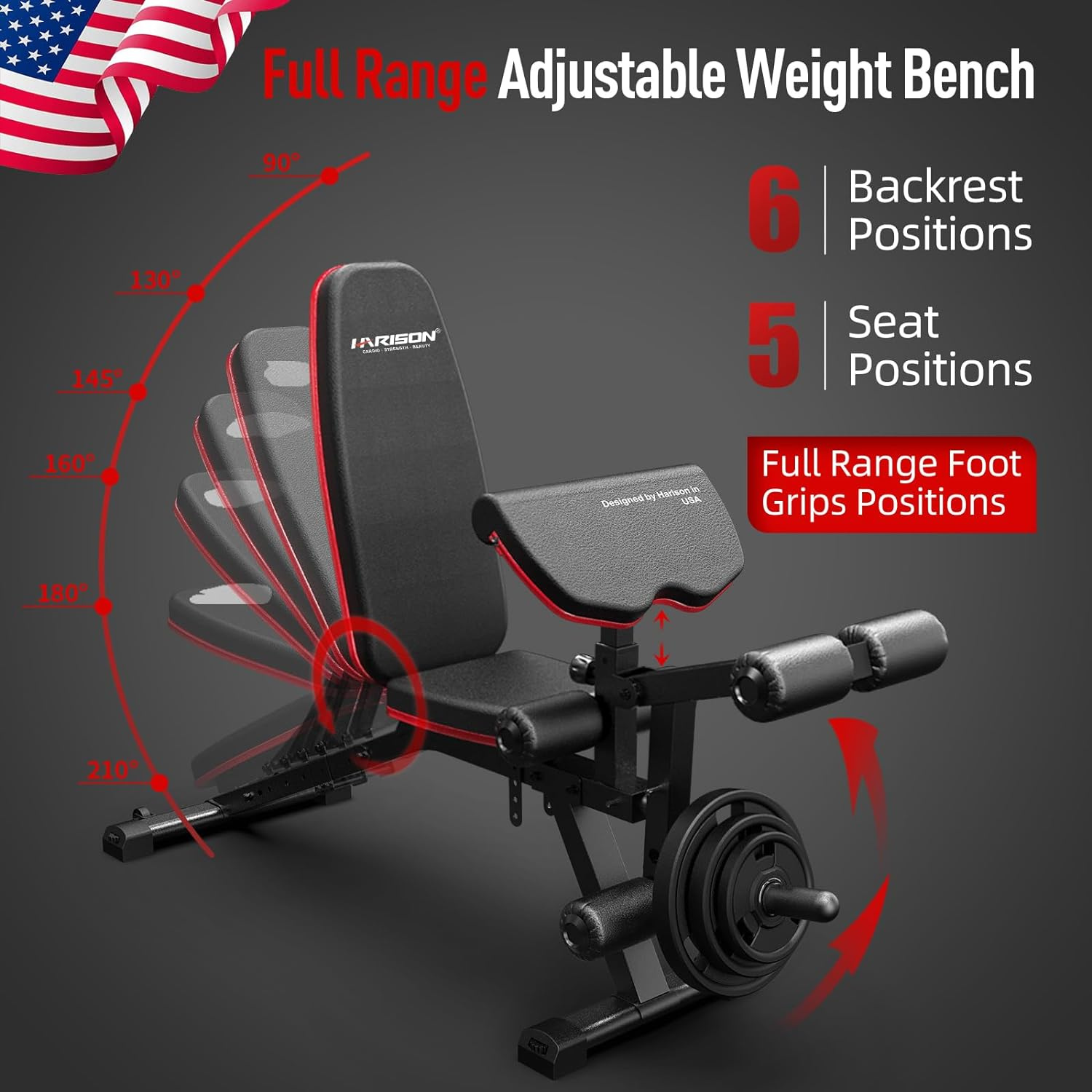 -Adjustable Bench-Gym Direct