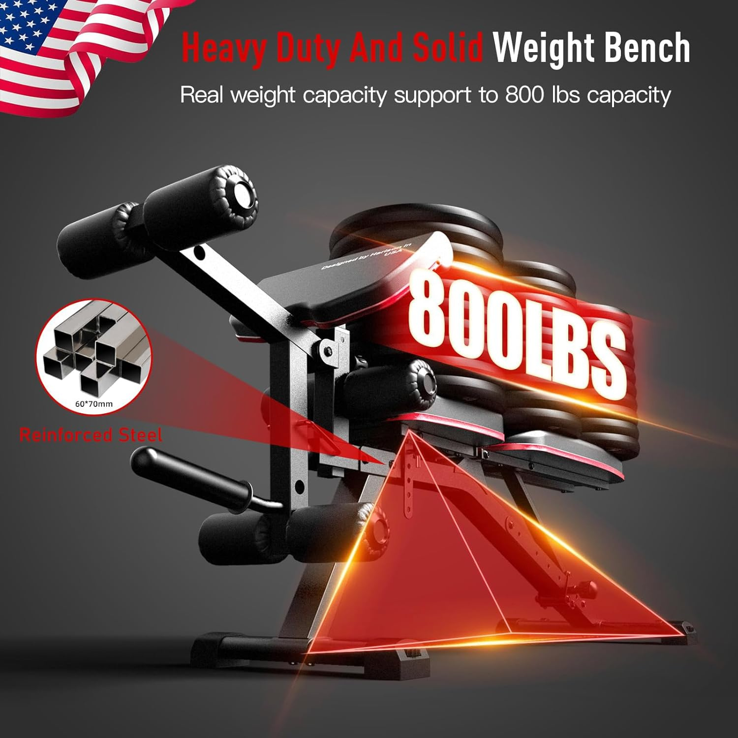 -Adjustable Bench-Gym Direct