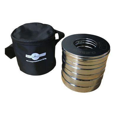 Fractional Plates-Gym Direct