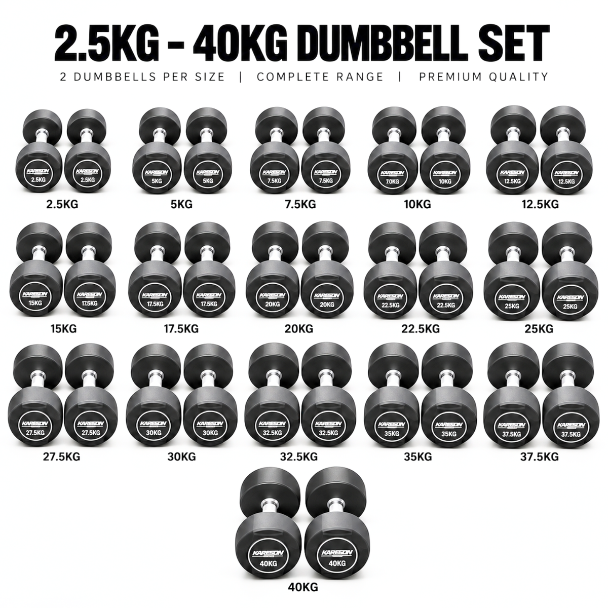 2.5kg to 40kg TPU Round Head Dumbbell Set Harison