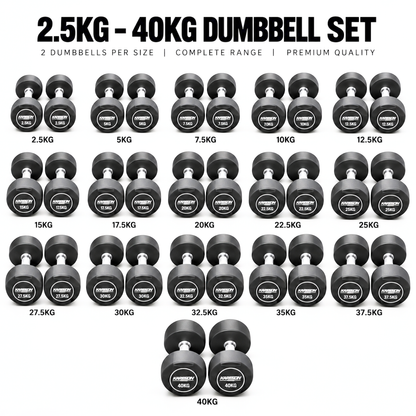 2.5kg to 40kg TPU Round Head Dumbbell Set Harison