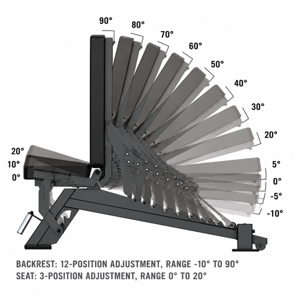 Rapid Motion AB1019 Commercial Adjustable Bench