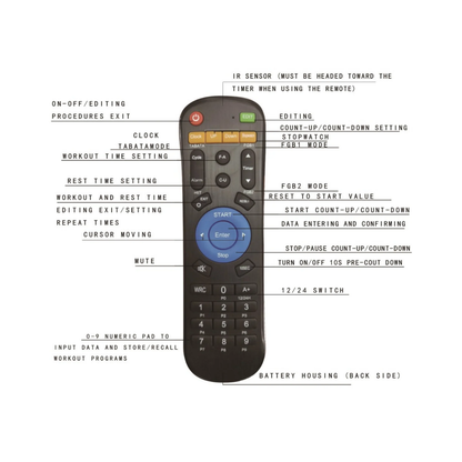 ARROW Interval Timer