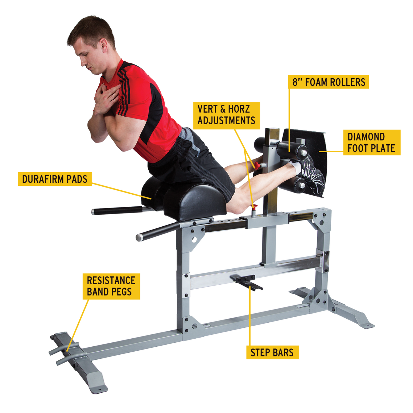 Body Solid Glute & Ham Machine