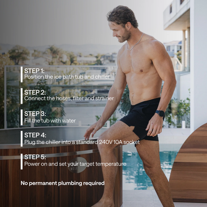 Energise V2.0 Premium Cedar Ice Bath + Chiller | 2 Person