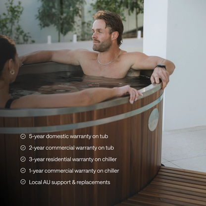 Energise & Chiller + Radiance Sauna Bundle