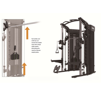 Rapid Motion FT1010 Functional Trainer Smith Machine-Gym Direct