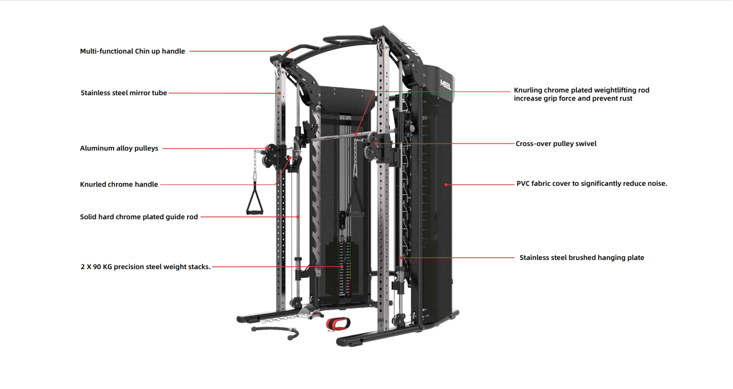 Rapid Motion FT1010 Functional Trainer Smith Combo 2