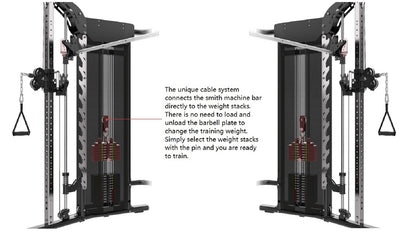 Rapid Motion FT1010 Functional Trainer Smith Combo 1