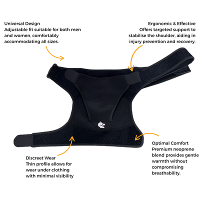 Morgan Adjustable Shoulder Support Brace