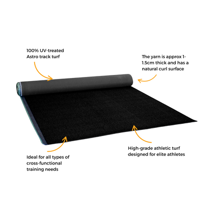 Morgan Black Astro Turf (10m x 2m)