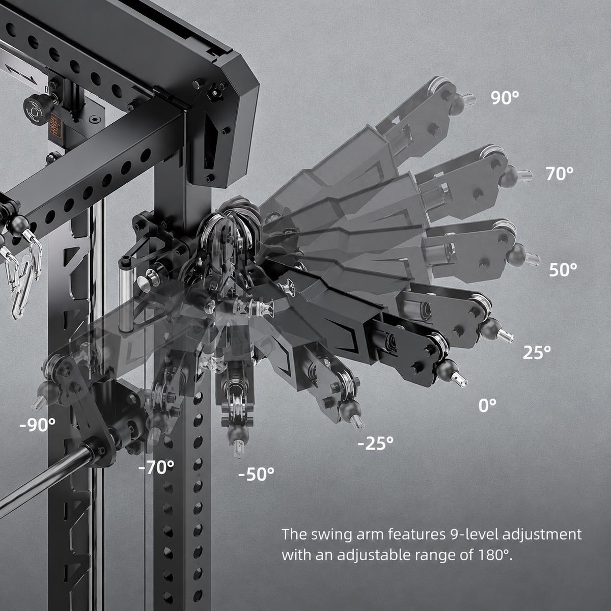 RMC R Series RMC-RW1P Wall Mounted Dual Ratio Functional Trainer