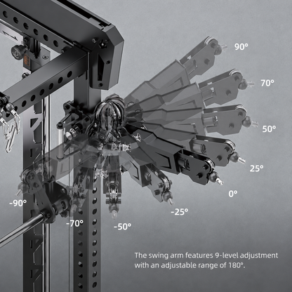 RMC R Series RMC-RW1P Wall Mounted Dual Ratio Functional Trainer