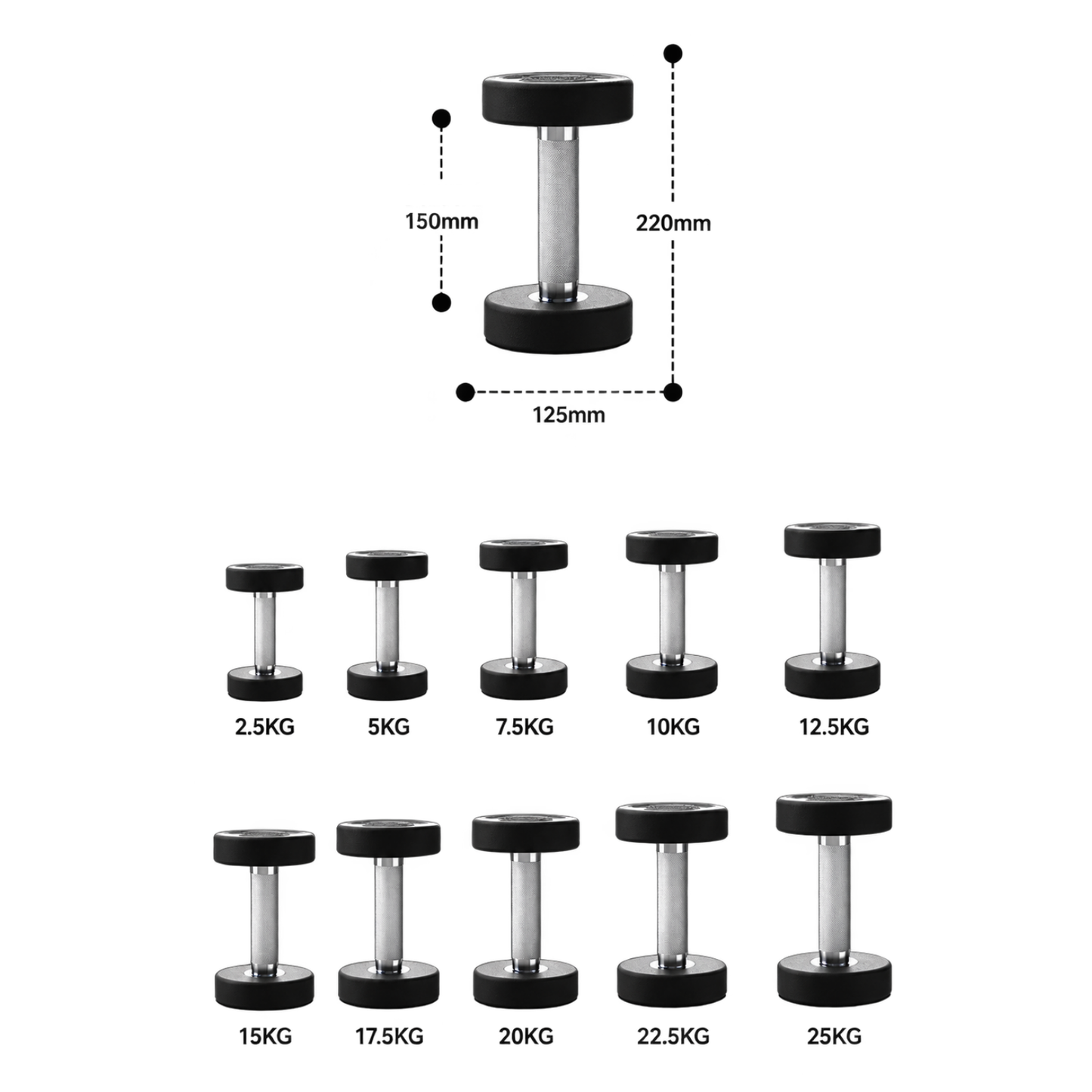 2.5kg to 50kg TPU Round Head Dumbbell Set Harison