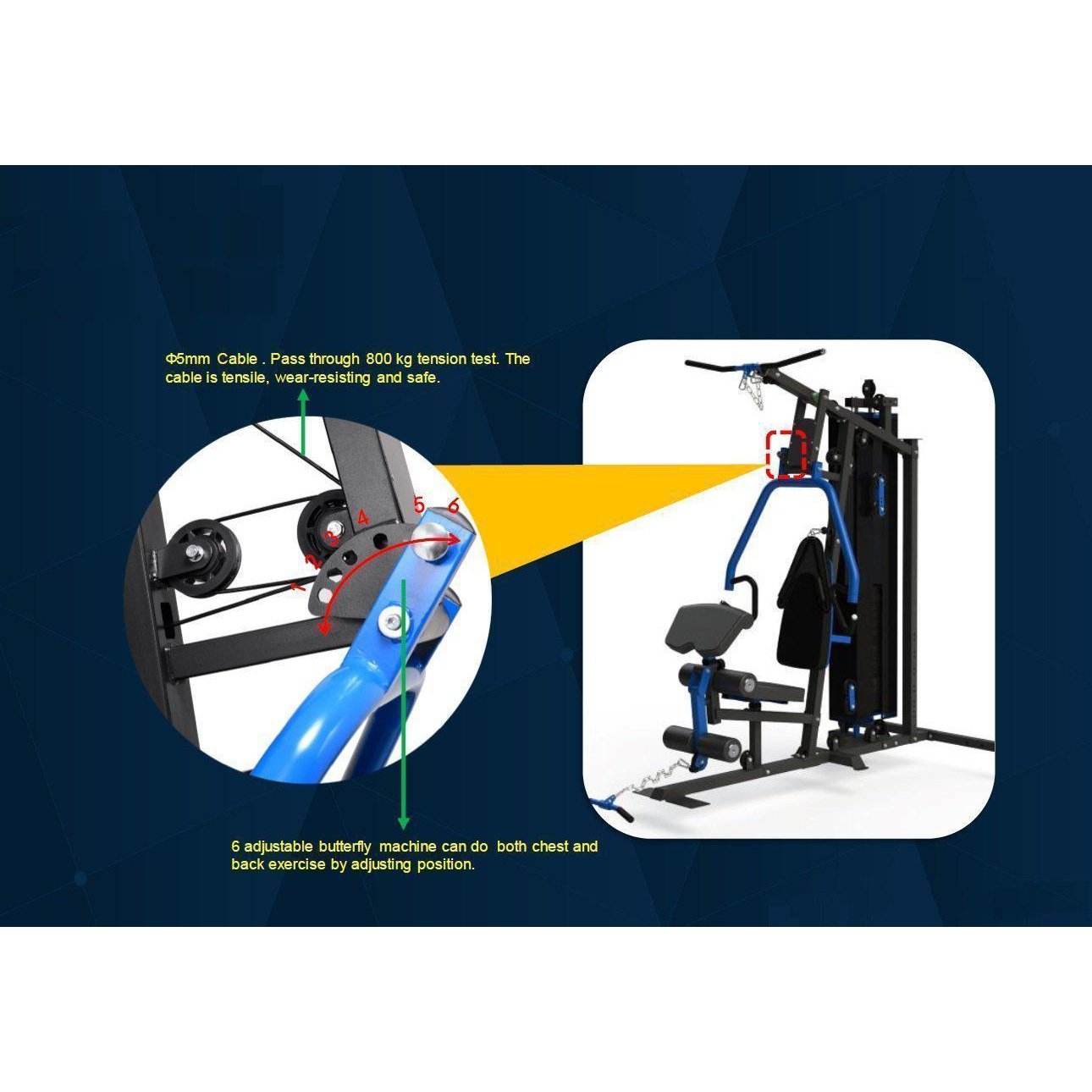 MSG1000ACDE Muscle Motion Commercial Multi Station Home Gym-Multi Station Gym-Gym Direct